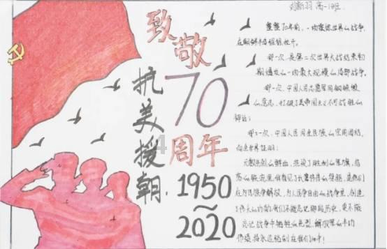 如何评价父母反对你和女朋友在一起？游戏画面